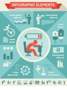 工作場(chǎng)景與電池信息圖表 商務(wù)金融與信息咨詢服務(wù)的整合解析